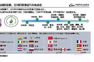 曼联球员伤病情况&回归时间：霍伊伦伤势不重，卢克-肖暂无归期